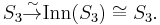 S_3 \overset{\sim}{\to} \operatorname{Inn}(S_3) \cong S_3.