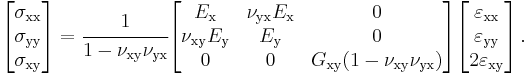 
   \begin{bmatrix}\sigma_{\rm xx} \\ \sigma_{\rm yy} \\ \sigma_{\rm xy} \end{bmatrix}
   = \cfrac{1}{1-\nu_{\rm xy}\nu_{\rm yx}}
   \begin{bmatrix} E_{\rm x} & \nu_{\rm yx}E_{\rm x} & 0 \\
                   \nu_{\rm xy}E_{\rm y} & E_{\rm y} & 0 \\
                   0 & 0 & G_{\rm xy}(1-\nu_{\rm xy}\nu_{\rm yx}) \end{bmatrix}
    \begin{bmatrix}\varepsilon_{\rm xx} \\ \varepsilon_{\rm yy} \\ 2\varepsilon_{\rm xy} \end{bmatrix} \,.
 