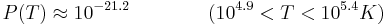 P(T) \approx 10^{-21.2} ~~~~~~~~~~~~ (10^{4.9} < T < 10^{5.4} K) 