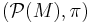 \left( \mathcal{P} (M), \pi \right)