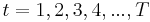 t = 1,2,3,4,...,T