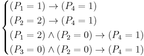 
\begin{cases}
(P_1=1) \to (P_{4}=1) \\
(P_2=2) \to (P_{4}=1) \\
(P_1=2) \and (P_2=0) \to (P_{4}=1) \\
(P_3=0) \and (P_2=0) \to (P_{4}=1) 
\end{cases}
