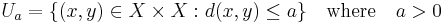  U_a = \{(x,y)\in X\times X�: d(x,y)\leq a\} \quad\text{where} \quad a>0