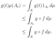 \begin{align}g(t)\mu(A_t)&=\int_X g(t)1_{A_t}\,d\mu\\ &\leq\int_{A_t} g\circ f\,d\mu\\ &\leq\int_X g\circ f\,d\mu.\end{align}