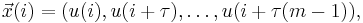 \vec{x}(i) = (u(i), u(i%2B\tau), \ldots, u(i%2B\tau(m-1)),