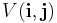 V(\mathbf{i},\mathbf{j})