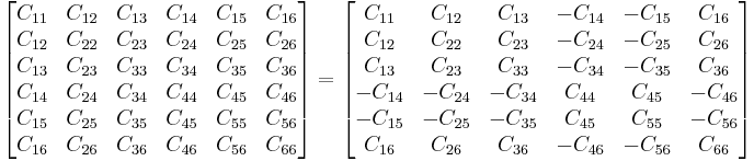 
\begin{bmatrix}
  C_{11} & C_{12} & C_{13} & C_{14} & C_{15} & C_{16} \\
C_{12} & C_{22} & C_{23} & C_{24} & C_{25} & C_{26} \\
C_{13} & C_{23} & C_{33} & C_{34} & C_{35} & C_{36} \\
C_{14} & C_{24} & C_{34} & C_{44} & C_{45} & C_{46} \\
C_{15} & C_{25} & C_{35} & C_{45} & C_{55} & C_{56} \\
C_{16} & C_{26} & C_{36} & C_{46} & C_{56} & C_{66} \end{bmatrix} = 
\begin{bmatrix}
  C_{11} & C_{12} & C_{13} & -C_{14} & -C_{15} & C_{16} \\
C_{12} & C_{22} & C_{23} & -C_{24} & -C_{25} & C_{26} \\
C_{13} & C_{23} & C_{33} & -C_{34} & -C_{35} & C_{36} \\
-C_{14} & -C_{24} & -C_{34} & C_{44} & C_{45} & -C_{46} \\
-C_{15} & -C_{25} & -C_{35} & C_{45} & C_{55} & -C_{56} \\
C_{16} & C_{26} & C_{36} & -C_{46} & -C_{56} & C_{66} \end{bmatrix}
 