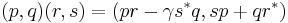 (p, q) (r, s)
  = (p r - \gamma s^* q, s p %2B q r^*)\,