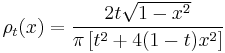 \rho_t(x)=\frac{2t\sqrt{1-x^2}}{\pi\left[t^2%2B4(1-t)x^2\right]}