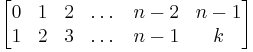 \begin{bmatrix}
0 & 1 & 2 & \dots & n-2 & n-1 \\
1 & 2 & 3 & \dots & n-1 & k\end{bmatrix}