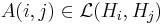 A(i,j)\in\mathcal{L}(H_i, H_j)