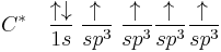 
C^{*}\quad
\frac{\uparrow\downarrow}{1s}\;
\frac{\uparrow\,}{sp^3}\;
\frac{\uparrow\,}{sp^3}
\frac{\uparrow\,}{sp^3}
\frac{\uparrow\,}{sp^3}
