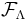 \mathcal{F}_\Lambda