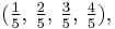  (\tfrac{ 1}{5},\,\tfrac{ 2}{5},\,\tfrac{ 3}{5},\,\tfrac{ 4}{5}),