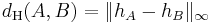  d_{\mathrm H}(A,B) =  \| h_A-h_B\|_\infty