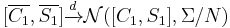 [\overline{C_1},\overline{S_1}] \xrightarrow{d} \mathcal{N}([C_1,S_1],\Sigma/N)