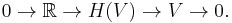 0\to\mathbb{R}\to H(V)\to V\to 0.