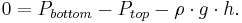 0 = P_{bottom} - P_{top} - \rho \cdot g \cdot h.