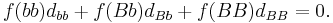 f(bb)d_{bb}%2Bf(Bb)d_{Bb}%2Bf(BB)d_{BB} = 0.