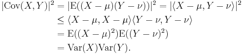  \begin{align}
|\operatorname{Cov}(X,Y)|^2
&= |\operatorname{E}( (X - \mu)(Y - \nu) )|^2 = | \langle X - \mu, Y - \nu \rangle |^2\\
&\leq \langle X - \mu, X - \mu \rangle \langle Y - \nu, Y - \nu \rangle \\
& = \operatorname{E}( (X-\mu)^2 ) \operatorname{E}( (Y-\nu)^2 ) \\
& = \operatorname{Var}(X) \operatorname{Var}(Y).
\end{align}