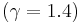 (\gamma=1.4)