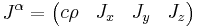 J^\alpha = \begin{pmatrix} c \rho & J_x & J_y & J_z \end{pmatrix}