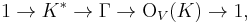  1 \rightarrow K^* \rightarrow \Gamma \rightarrow \mbox{O}_V(K) \rightarrow 1,\,