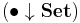 (\bull \downarrow \mathbf{Set})