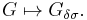  G \mapsto G_{\delta \sigma}. 