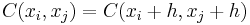 C(x_i,x_j)=C(x_i%2Bh,x_j%2Bh)\,