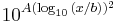 10^{A({\log_{10}{(x/b)}})^2}