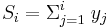 S_i = \Sigma_{j=1}^i \; y_j\,