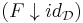 (F \downarrow id_\mathcal{D})