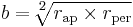  b=\, ^2 \! \! \! \! \sqrt{r_\mathrm{ap}  \times  r_\mathrm{per}} 