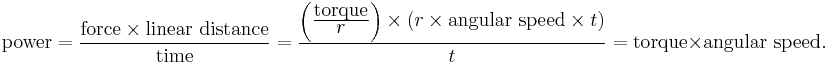 \mbox{power} = \frac{\mbox{force} \times \mbox{linear distance}}{\mbox{time}}=\frac{\left(\frac{\mbox{torque}}{\displaystyle{r}}\right) \times (r \times \mbox{angular speed} \times t)} {t} = \mbox{torque} \times \mbox{angular speed}.