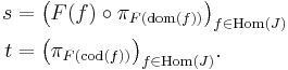 \begin{align}
s &= \bigl( F(f)\circ\pi_{F(\mathrm{dom}(f))}\bigr)_{f\in\mathrm{Hom}(J)} \\
t &= \bigl( \pi_{F(\mathrm{cod}(f))}\bigr)_{f\in\mathrm{Hom}(J)}.
\end{align}