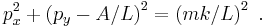 
p_{x}^{2} %2B \left(p_{y} - A/L \right)^{2} = \left( mk/L \right)^{2} ~ .
