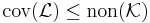 {\rm cov}({\mathcal L}) \le {\rm non}({\mathcal K})