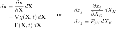  \begin{align}
d\mathbf{x} &=\frac {\partial \mathbf{x}} {\partial \mathbf {X}}\,d\mathbf{X} \\
&= \nabla \chi(\mathbf X,t) \,d\mathbf{X} \\
&= \mathbf F(\mathbf X,t) \,d\mathbf{X} \\
\end{align}
\qquad \text{or} \qquad
\begin{align}
dx_j&=\frac{\partial x_j}{\partial X_K}\,dX_K \\
dx_j&=F_{jK}\,dX_K
\end{align}\,\!