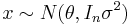 x \sim N(\theta,I_n \sigma^2)\,\!