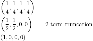 \begin{align}
&\left(\frac{1}{4},\frac{1}{4},\frac{1}{4},\frac{1}{4}\right)\\
&\left(\frac{1}{2},\frac{1}{2},0,0\right)\qquad\text{2-term truncation}\\
&\left(1,0,0,0\right)
\end{align}