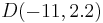  D(-11,2.2) 