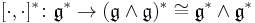 [\cdot,\cdot]^*\colon \mathfrak{g}^* \to (\mathfrak{g} \wedge \mathfrak{g})^* \cong \mathfrak{g}^* \wedge \mathfrak{g}^*