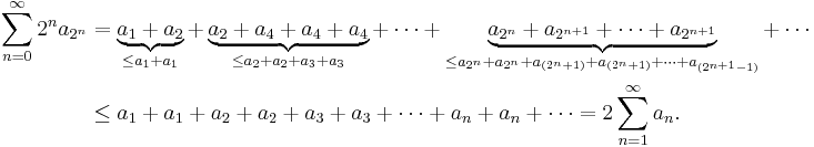\begin{align}
\sum_{n=0}^{\infty} 2^n a_{2^n} & = \underbrace{a_1%2Ba_2}_{\leq a_1%2Ba_1}%2B\underbrace{a_2%2Ba_4%2Ba_4%2Ba_4}_{\leq a_2%2Ba_2%2Ba_3%2Ba_3}%2B\cdots %2B\underbrace{a_{2^n}%2Ba_{2^{n%2B1}}%2B\cdots %2Ba_{2^{n%2B1}}}_{\leq a_{2^n}%2Ba_{2^n}%2Ba_{(2^n%2B1)}%2Ba_{(2^n%2B1)}%2B\cdots %2Ba_{(2^{n%2B1}-1)}}%2B\cdots \\
 & \leq a_1 %2B a_1 %2B a_2 %2Ba_2 %2B a_3 %2B a_3 %2B \cdots %2B a_n %2B a_n %2B \cdots = 2 \sum_{n=1}^{\infty} a_n.
\end{align}