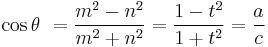 \cos\theta\ = {m^2-n^2 \over m^2%2Bn^2} = {1-t^2 \over 1%2Bt^2} = {a \over c}