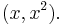 (x,x^2).