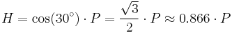 H = \cos(30^\circ) \cdot P = \frac{ {\sqrt 3}}{2} \cdot P \approx 0.866 \cdot P