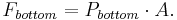 F_{bottom} = P_{bottom} \cdot A.