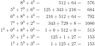 
\begin{align}
8^3 %2B 4^3 &=& 512 %2B 64 &=& 576\\
5^3 %2B 7^3 %2B 6^3 &=& 125 %2B 343 %2B 216 &=& 684\\
6^3 %2B 8^3 %2B 4^3 &=& 216 %2B 512 %2B 64  &=& 792\\
7^3 %2B 9^3 %2B 2^3 &=& 343 %2B 729 %2B 8  &=& 1080\\
1^3 %2B 0^3 %2B 8^3 %2B 0^3  &=& 1 %2B 0 %2B 512 %2B 0  &=& 513\\
5^3 %2B 1^3 %2B 3^3 &=& 125 %2B 1 %2B 27  &=& 153\\
1^3 %2B 5^3 %2B 3^3 &=& 1 %2B 125 %2B 27  &=& 153
\end{align}
