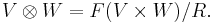 V \otimes W = F(V \times W) / R.